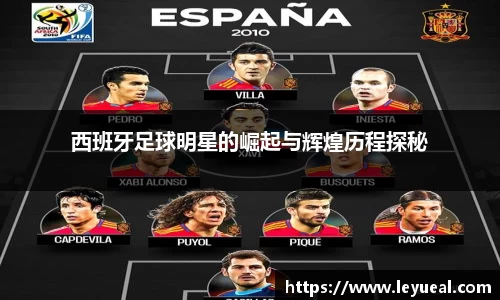 西班牙足球明星的崛起与辉煌历程探秘